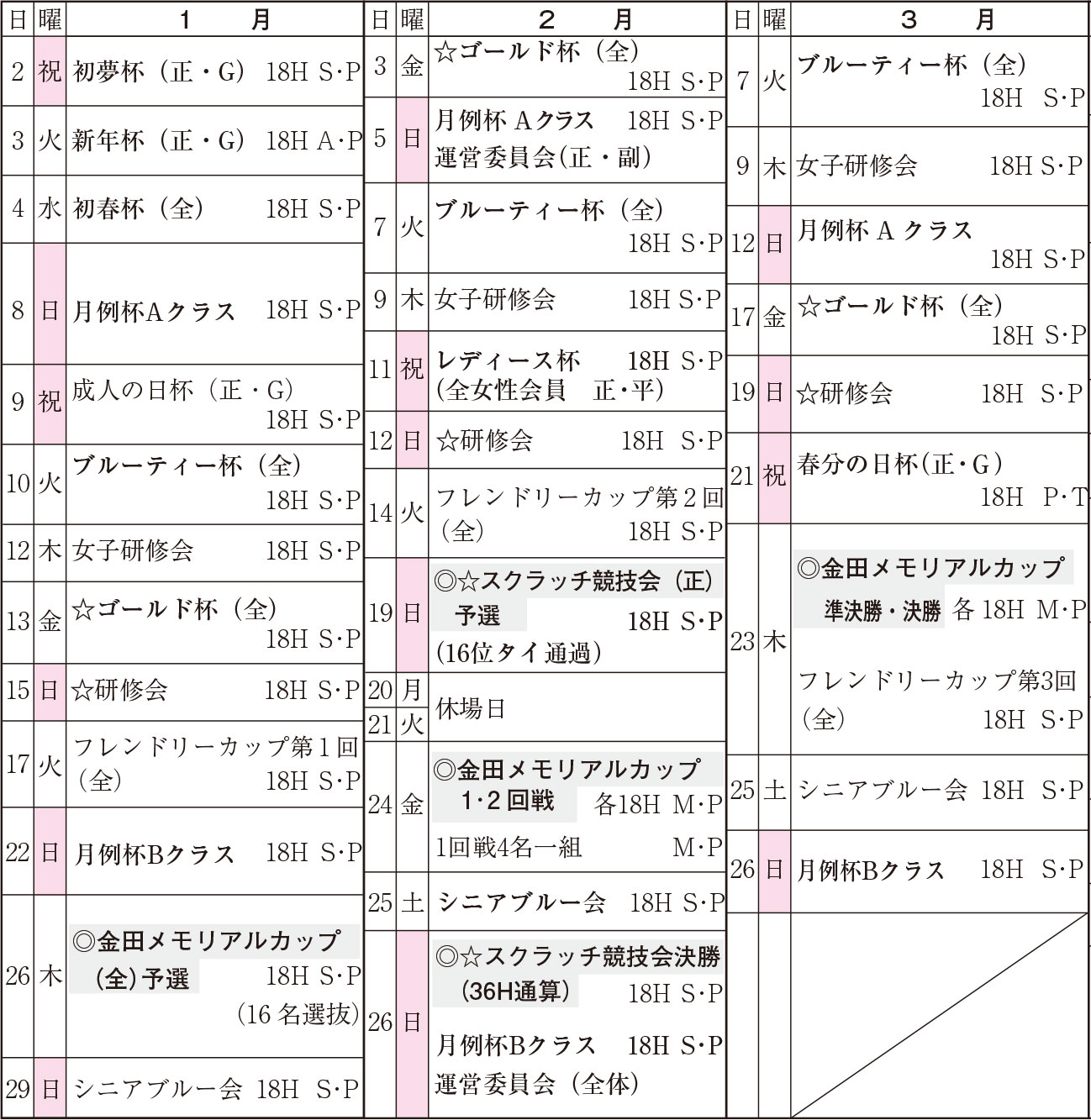 1月～3月