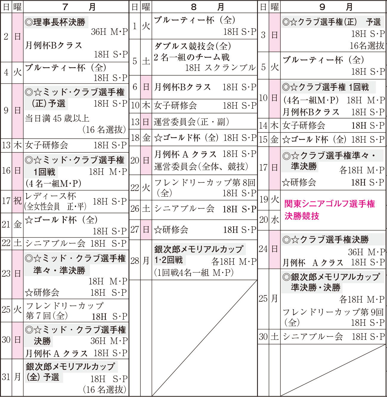 7月～9月