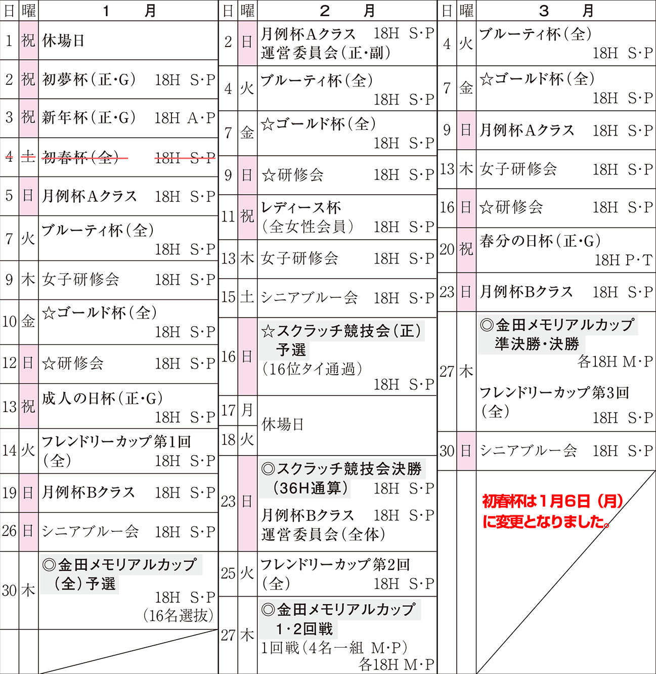 1月～3月