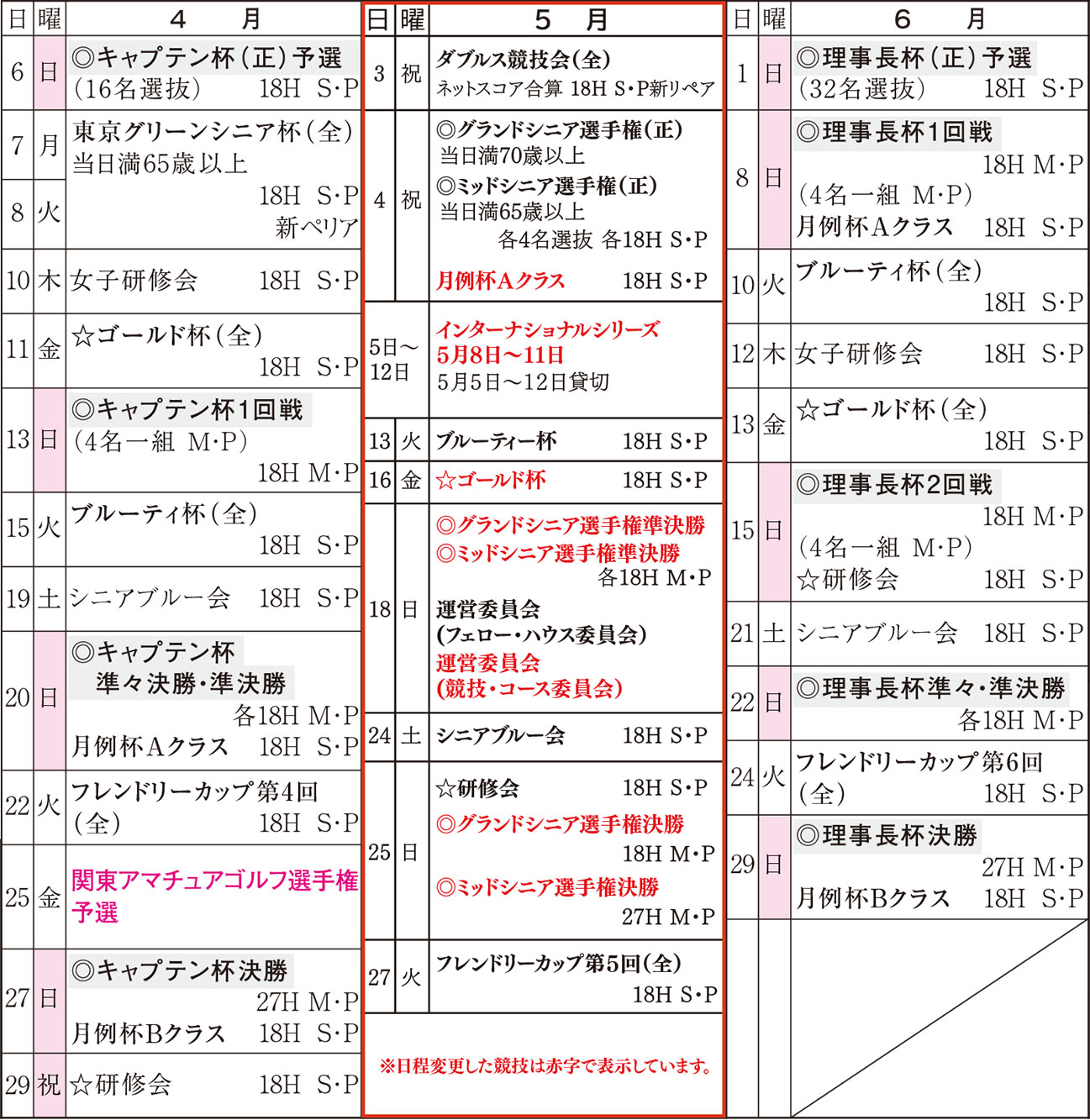 4月～6月