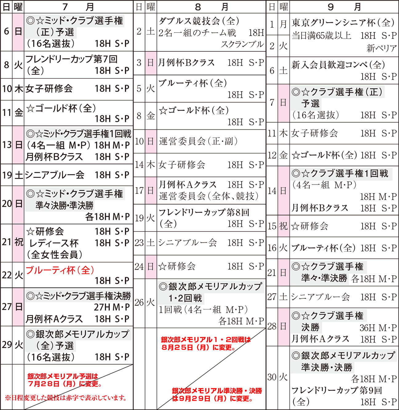 7月～9月