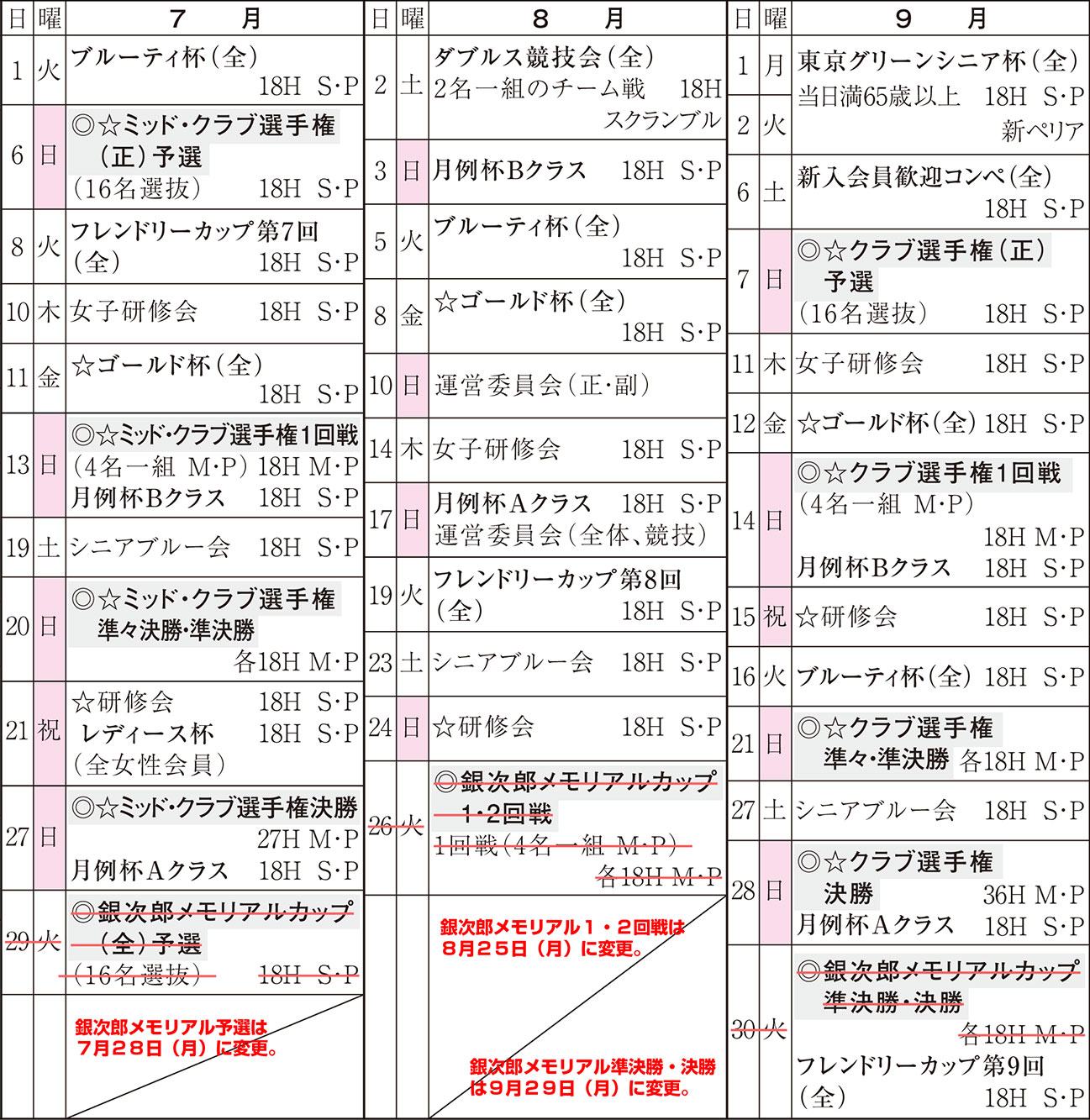 7月～9月