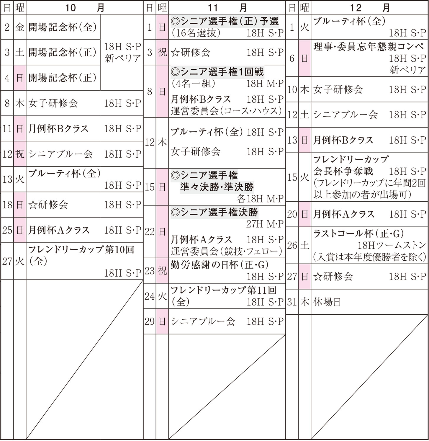 10月～12月